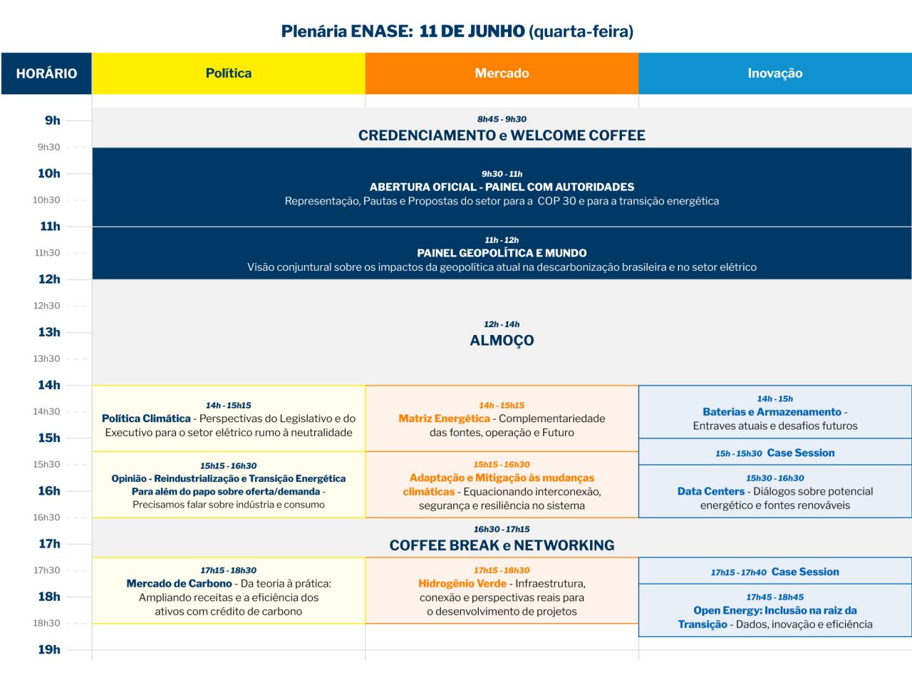 PROGRAMAÇÃO ENASE 2025- 11 DE JUNHO