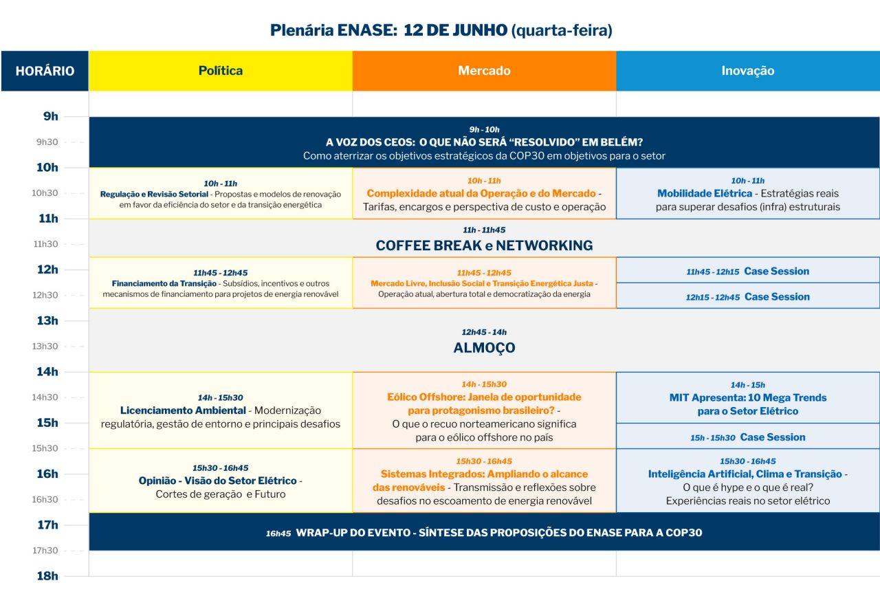 PROGRAMAÇÃO ENASE 2025- 12 DE JUNHO